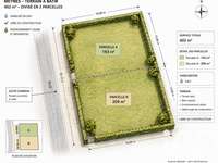 Vente de terrain