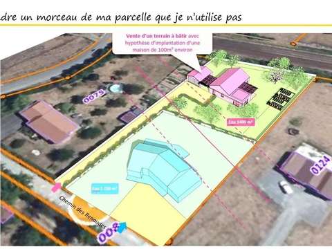 Vente de terrain