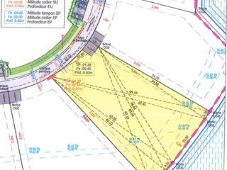 Vente de terrain