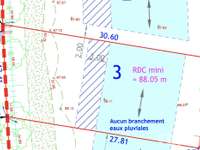 Vente de terrain