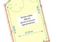 Vente de terrain