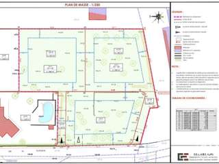 Vente de terrain