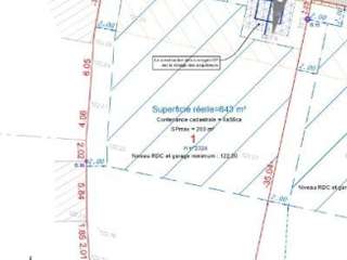 Vente de terrain