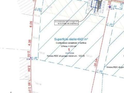 Vente de terrain