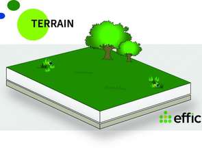 Vente Terrain 640 m&sup2;Mornac-sur-Seudre