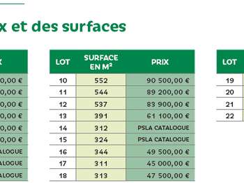 Vente de terrain