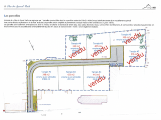 Vente de terrain