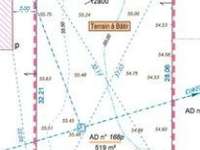 Vente de terrain