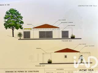 Vente de terrain