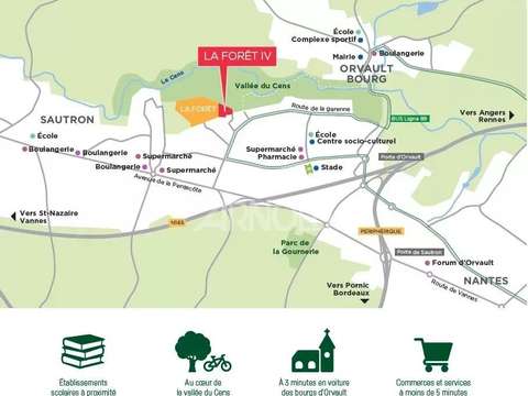 Vente de terrain