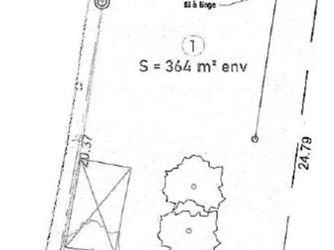 Vente de terrain