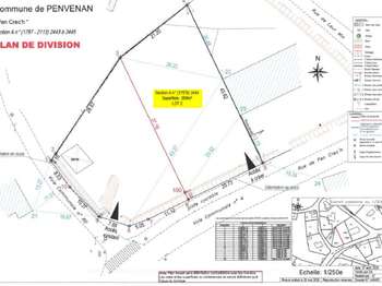 Vente de terrain