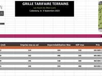 Vente de terrain