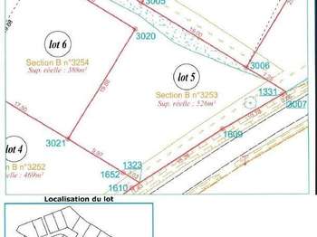 Vente de terrain
