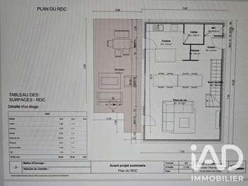 Vente de terrain