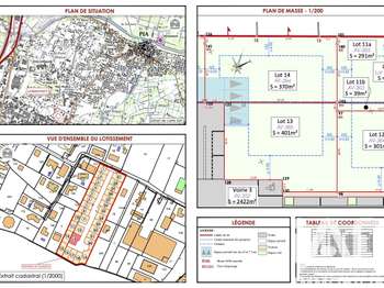 Vente de terrain