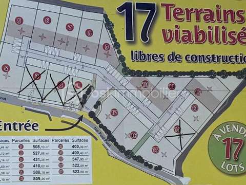 Vente de terrain Pleubian 22