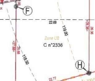 Vente de terrain