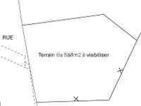 Vente de terrain
