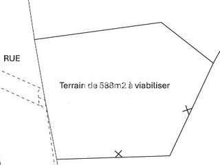 Vente de terrain