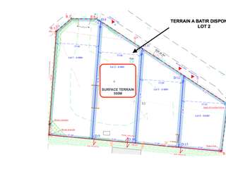 Vente de terrain