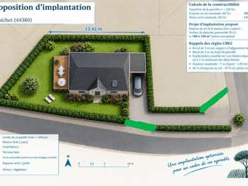 Vente de terrain