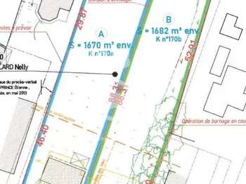 Vente de terrain