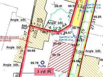 Vente de terrain