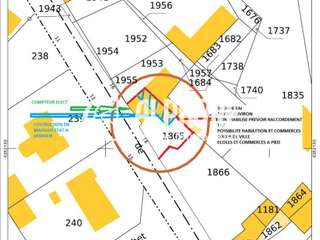 Vente de terrain