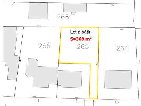 Vente de terrain