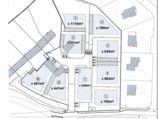 Vente de terrain