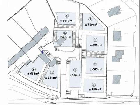 Vente de terrain