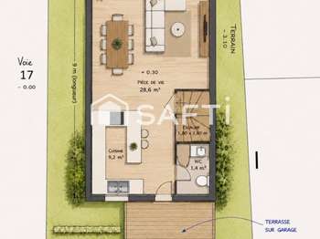 Vente de terrain
