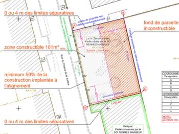 Vente de terrain Rennes Lorient - Saint-Brieuc 35