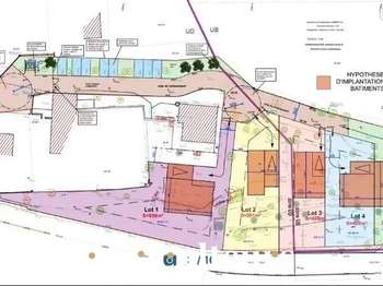 Vente de terrain