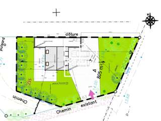 Vente de terrain