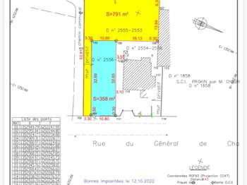 Vente de terrain