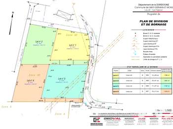 Vente de terrain