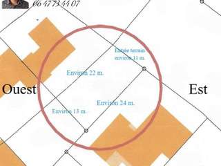 Vente de terrain