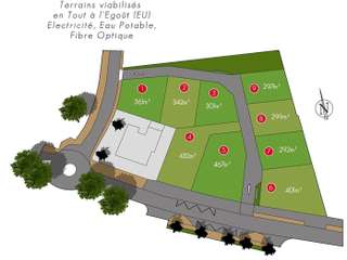 Vente de terrain