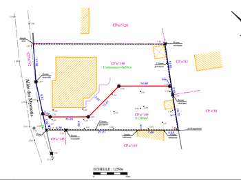 Vente de terrain