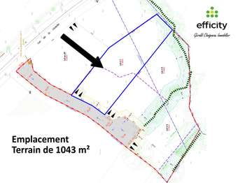 Vente de terrain