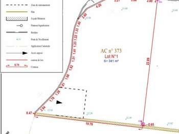 Vente de terrain