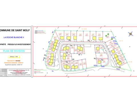 Vente de terrain