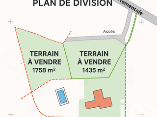 Vente de terrain