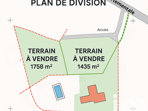 Vente de terrain