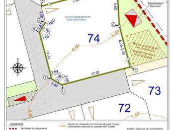 Vente de terrain