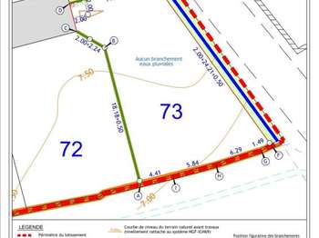 Vente de terrain