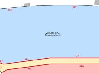 Vente de terrain