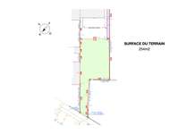 Vente de terrain
